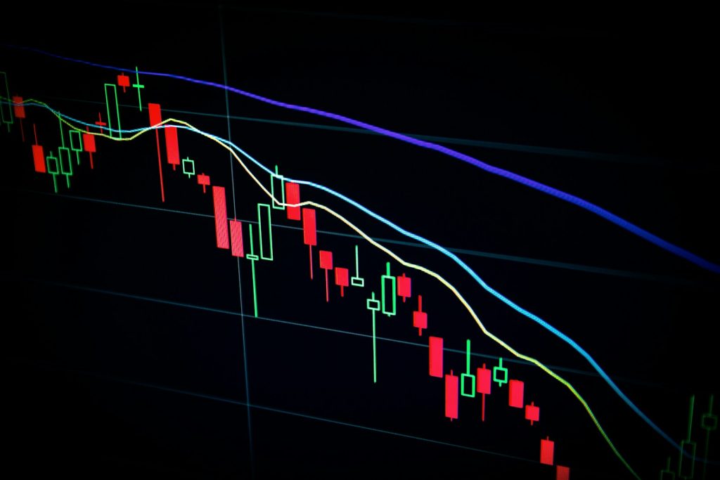 Gráfico financiero representando la evolución del Euríbor y la financiación de pymes